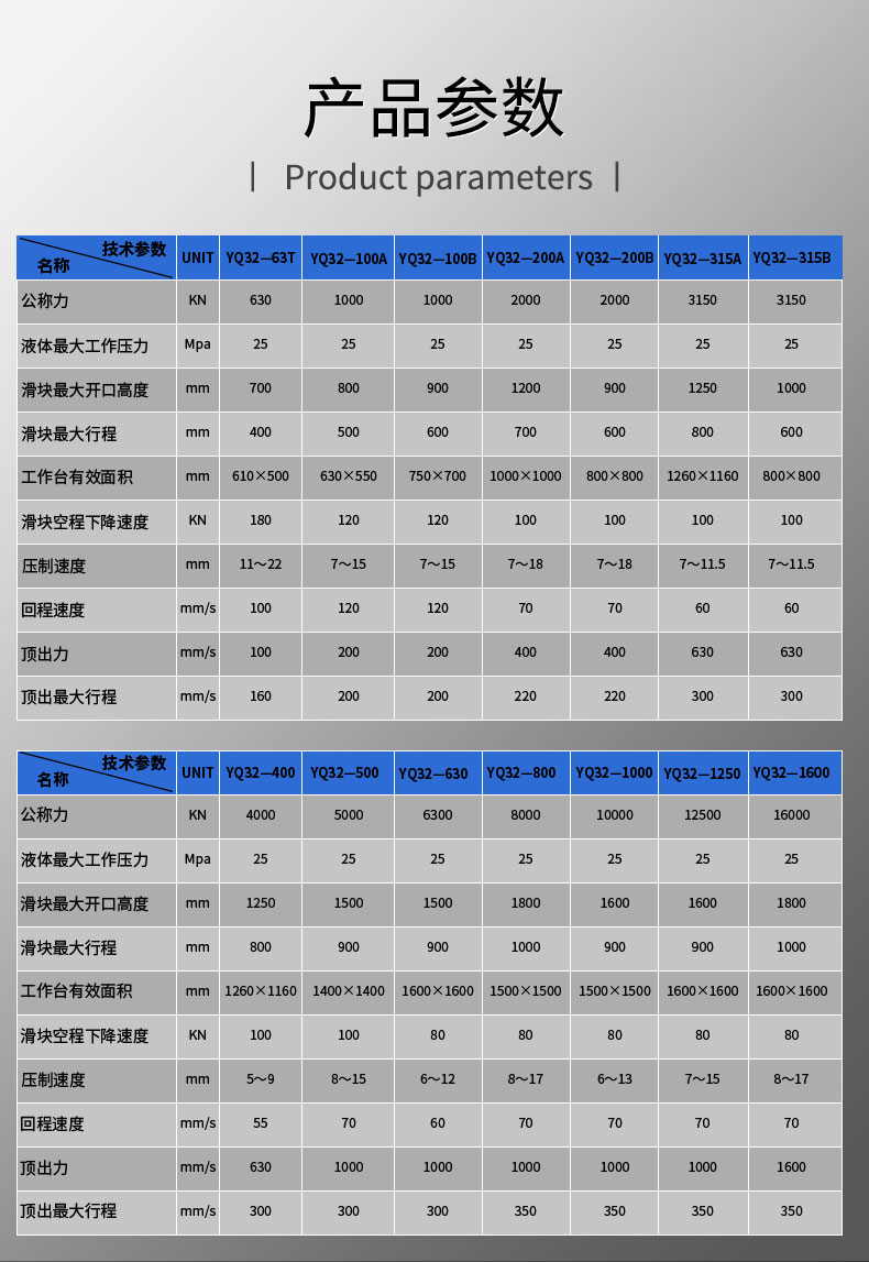 滕州廠家150噸齒輪冷擠壓成型液壓機(jī)150t齒輪一次成型四柱油壓機(jī)